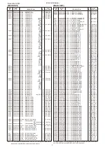 Предварительный просмотр 10 страницы Icom IC-7100 Service  Manual Addendum