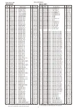 Предварительный просмотр 11 страницы Icom IC-7100 Service  Manual Addendum