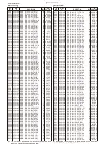 Предварительный просмотр 13 страницы Icom IC-7100 Service  Manual Addendum