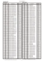 Предварительный просмотр 15 страницы Icom IC-7100 Service  Manual Addendum