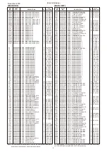 Предварительный просмотр 16 страницы Icom IC-7100 Service  Manual Addendum