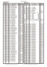 Preview for 21 page of Icom IC-7100 Service  Manual Addendum