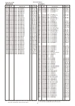 Preview for 22 page of Icom IC-7100 Service  Manual Addendum