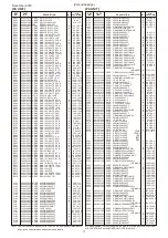 Preview for 24 page of Icom IC-7100 Service  Manual Addendum