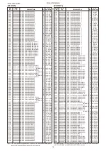 Preview for 25 page of Icom IC-7100 Service  Manual Addendum