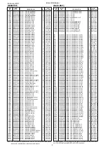 Preview for 50 page of Icom IC-7100 Service  Manual Addendum