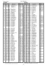 Предварительный просмотр 61 страницы Icom IC-7100 Service  Manual Addendum