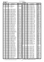 Предварительный просмотр 62 страницы Icom IC-7100 Service  Manual Addendum