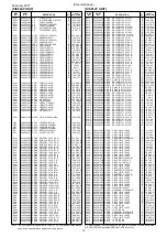 Preview for 65 page of Icom IC-7100 Service  Manual Addendum