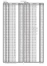 Предварительный просмотр 102 страницы Icom IC-7100 Service  Manual Addendum