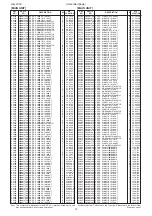 Предварительный просмотр 103 страницы Icom IC-7100 Service  Manual Addendum