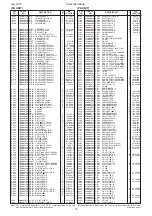 Preview for 106 page of Icom IC-7100 Service  Manual Addendum