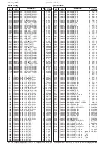 Предварительный просмотр 135 страницы Icom IC-7100 Service  Manual Addendum