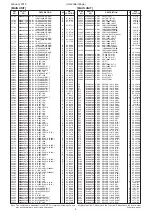 Preview for 137 page of Icom IC-7100 Service  Manual Addendum