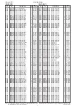 Preview for 140 page of Icom IC-7100 Service  Manual Addendum