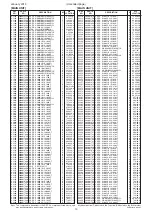 Предварительный просмотр 143 страницы Icom IC-7100 Service  Manual Addendum