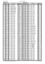 Preview for 145 page of Icom IC-7100 Service  Manual Addendum