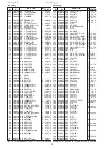 Предварительный просмотр 148 страницы Icom IC-7100 Service  Manual Addendum