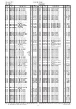 Preview for 150 page of Icom IC-7100 Service  Manual Addendum