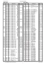 Preview for 176 page of Icom IC-7100 Service  Manual Addendum