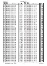 Предварительный просмотр 179 страницы Icom IC-7100 Service  Manual Addendum