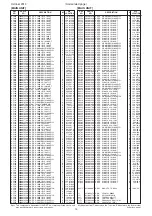 Предварительный просмотр 186 страницы Icom IC-7100 Service  Manual Addendum