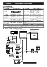 Предварительный просмотр 232 страницы Icom IC-7100 Service  Manual Addendum