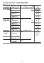 Preview for 237 page of Icom IC-7100 Service  Manual Addendum