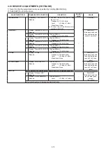 Предварительный просмотр 241 страницы Icom IC-7100 Service  Manual Addendum