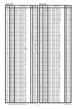 Предварительный просмотр 247 страницы Icom IC-7100 Service  Manual Addendum