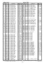 Предварительный просмотр 262 страницы Icom IC-7100 Service  Manual Addendum