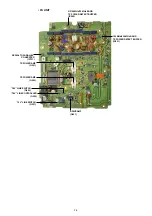 Предварительный просмотр 9 страницы Icom IC-7100 Service Manual