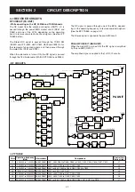 Предварительный просмотр 10 страницы Icom IC-7100 Service Manual