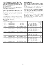 Preview for 11 page of Icom IC-7100 Service Manual