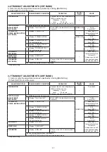 Предварительный просмотр 28 страницы Icom IC-7100 Service Manual