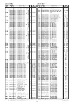 Preview for 35 page of Icom IC-7100 Service Manual