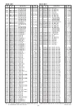 Preview for 36 page of Icom IC-7100 Service Manual