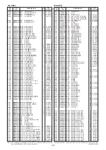 Предварительный просмотр 47 страницы Icom IC-7100 Service Manual