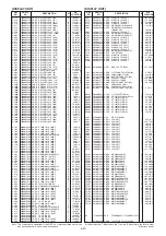 Предварительный просмотр 52 страницы Icom IC-7100 Service Manual