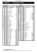 Preview for 2 page of Icom IC-718 Service  Manual Addendum