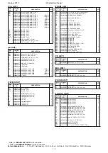 Preview for 3 page of Icom IC-718 Service  Manual Addendum