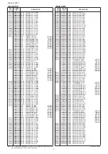 Preview for 7 page of Icom IC-718 Service  Manual Addendum