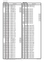 Preview for 8 page of Icom IC-718 Service  Manual Addendum