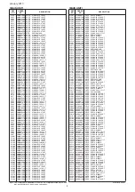 Предварительный просмотр 9 страницы Icom IC-718 Service  Manual Addendum