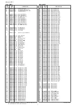 Предварительный просмотр 11 страницы Icom IC-718 Service  Manual Addendum