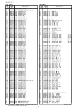 Предварительный просмотр 12 страницы Icom IC-718 Service  Manual Addendum