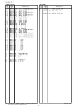 Предварительный просмотр 14 страницы Icom IC-718 Service  Manual Addendum