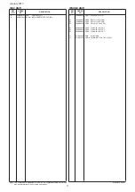 Предварительный просмотр 15 страницы Icom IC-718 Service  Manual Addendum