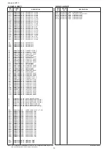 Предварительный просмотр 17 страницы Icom IC-718 Service  Manual Addendum