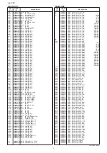 Предварительный просмотр 32 страницы Icom IC-718 Service  Manual Addendum